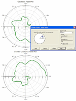 SigmaPlot Web Viewer support Microsoft Internet Explorer 4 .01 or higher. A screen-resolution JPEG is automatically displayed for the other browser applications and operating systems.